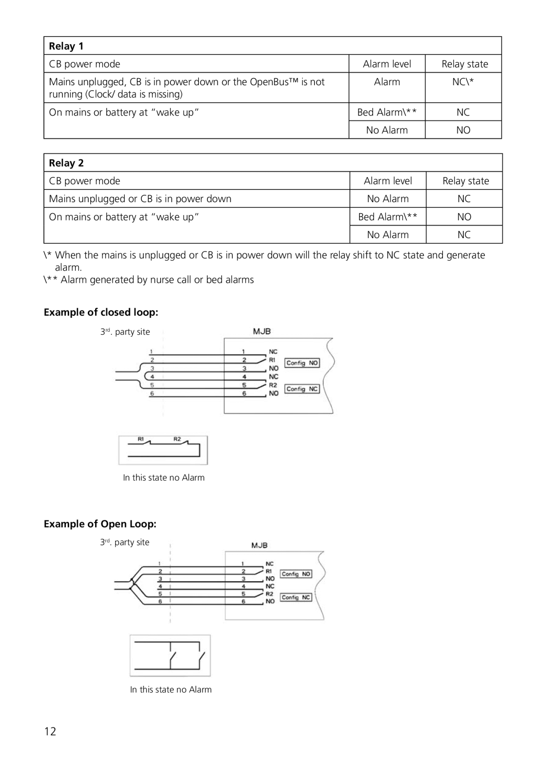 Linak MJB user manual Relay, Example of closed loop, Example of Open Loop 