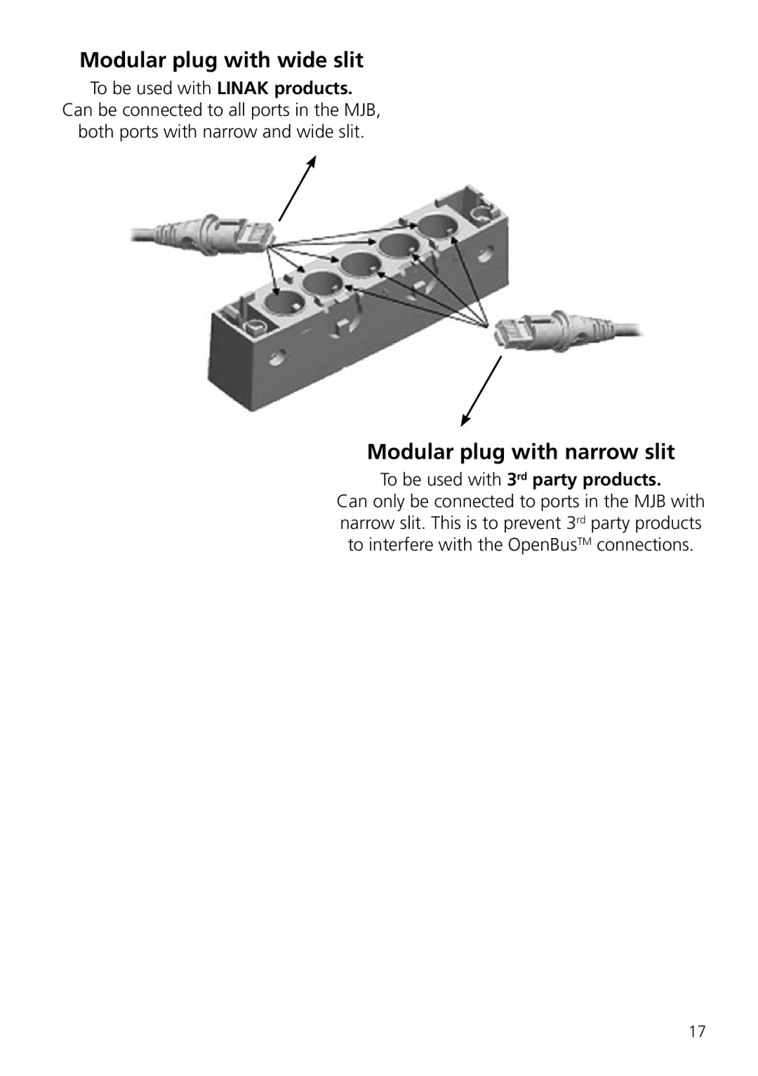 Linak MJB user manual Modular plug with wide slit, Modular plug with narrow slit 