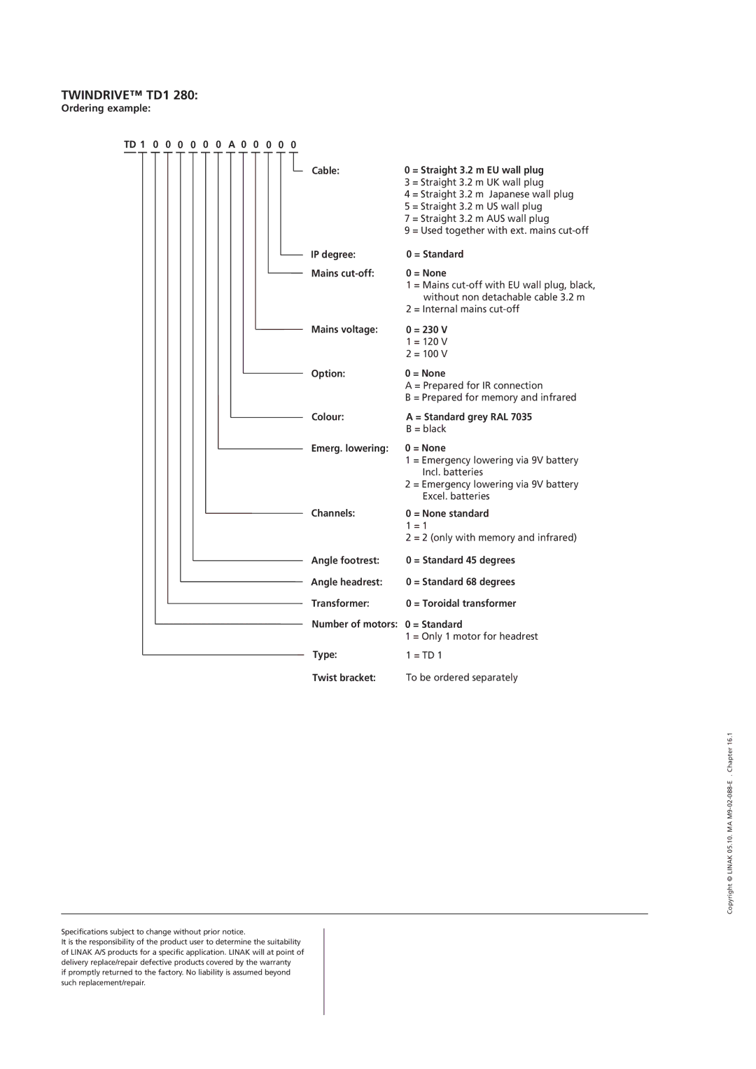 Linak TD1 manual IP degree = Standard Mains cut-off = None, Without non detachable cable 3.2 m, = Internal mains cut-off 