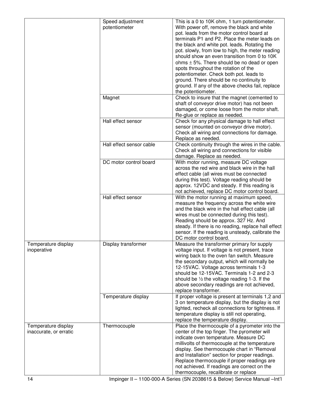 Lincoln 1100-000-A SERIES (SN 2038615 & BELOW) service manual 