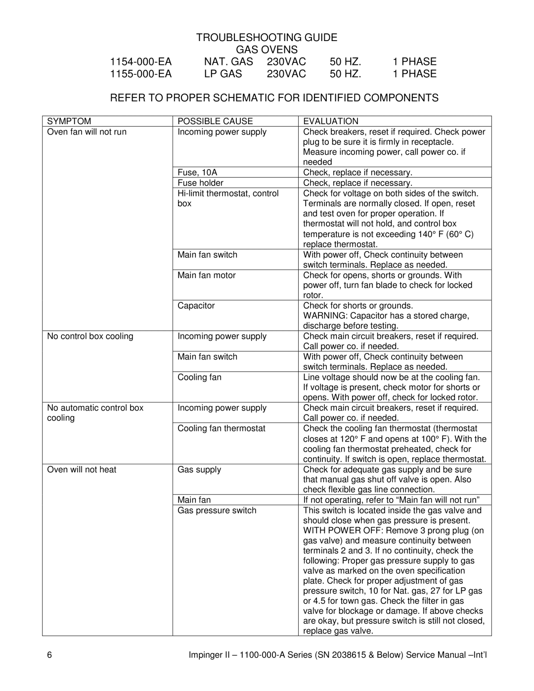 Lincoln 1100-000-A SERIES (SN 2038615 & BELOW) service manual Refer to Proper Schematic for Identified Components 