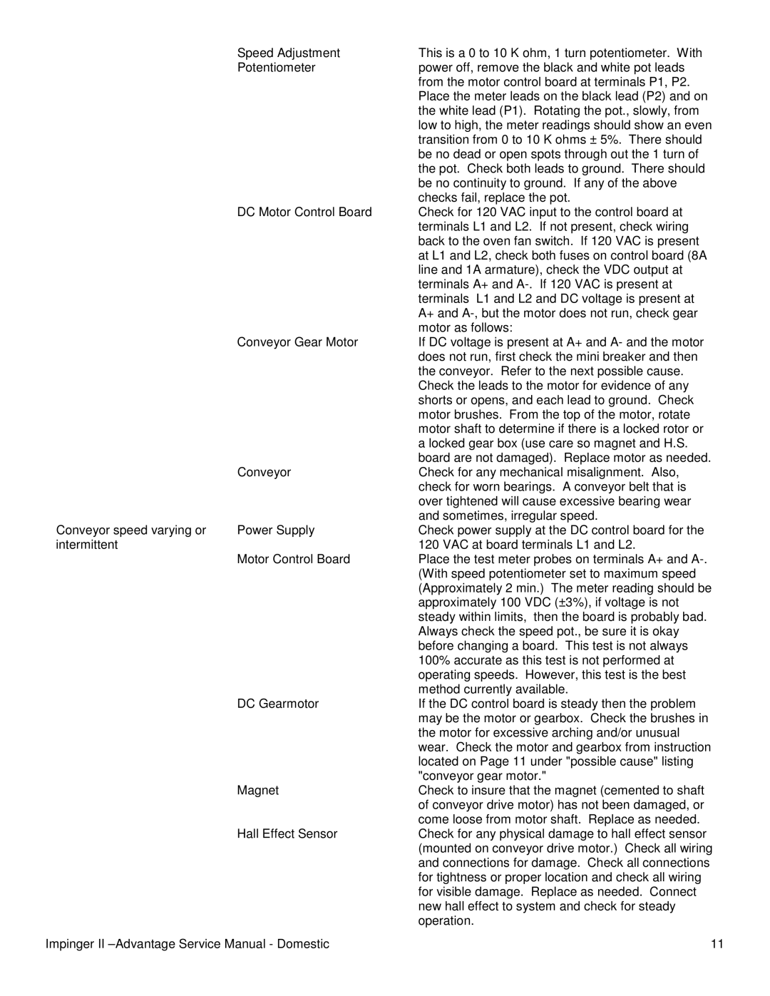 Lincoln 1117-000-A, 1100ADVSVC service manual 