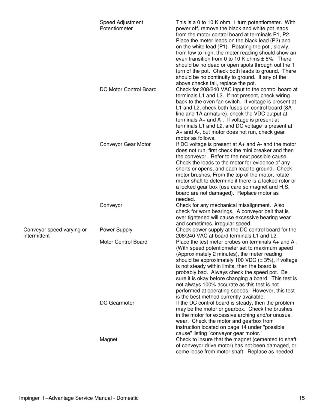 Lincoln 1117-000-A, 1100ADVSVC service manual 