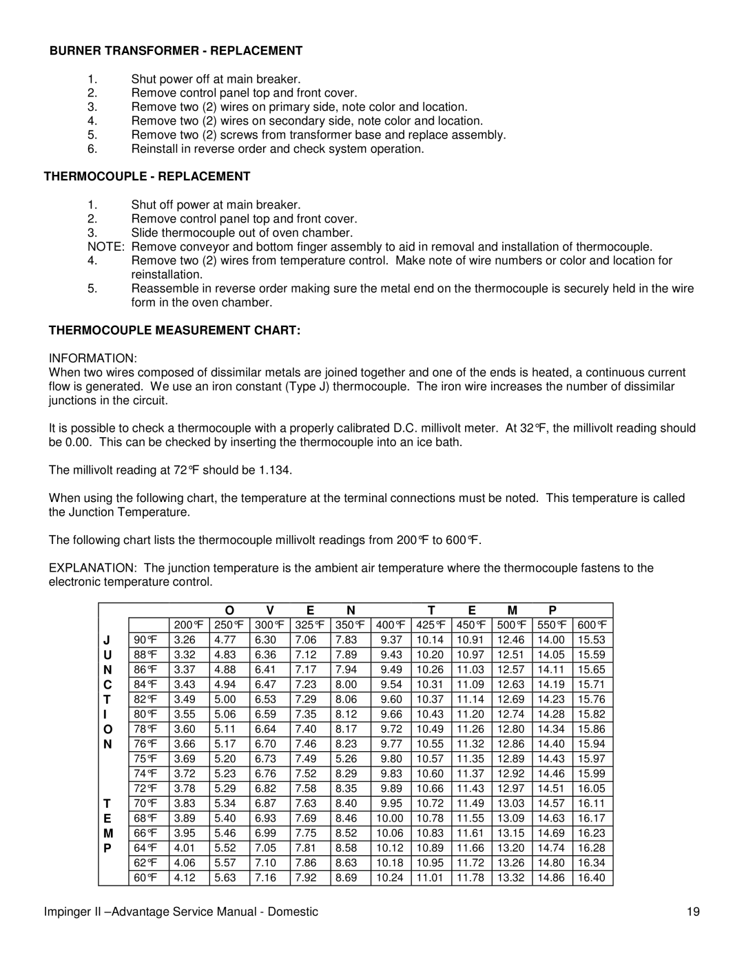 Lincoln 1117-000-A Burner Transformer Replacement, Thermocouple Replacement, Thermocouple Measurement Chart, Information 