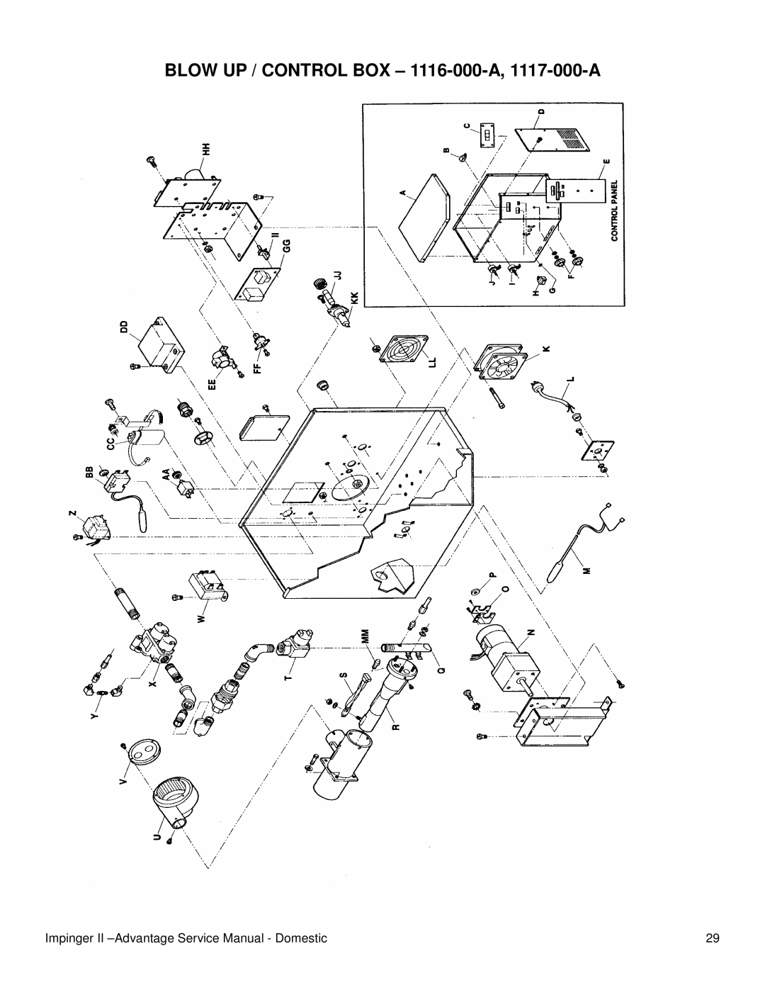 Lincoln 1100ADVSVC service manual Blow UP / Control BOX 1116-000-A, 1117-000-A 