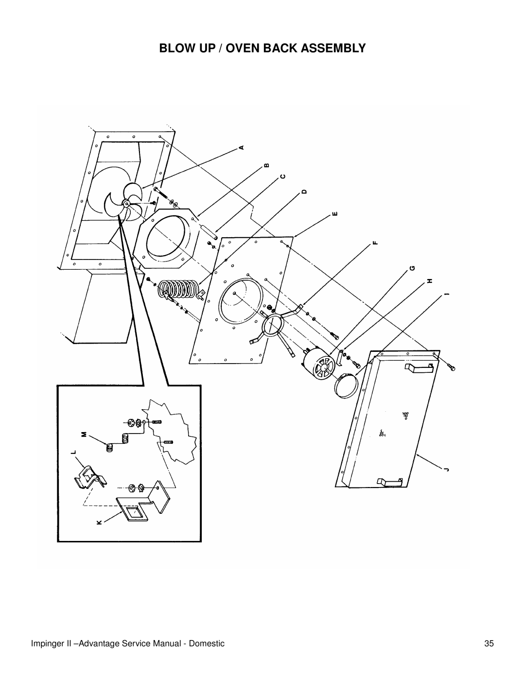 Lincoln 1117-000-A, 1100ADVSVC service manual Blow UP / Oven Back Assembly 