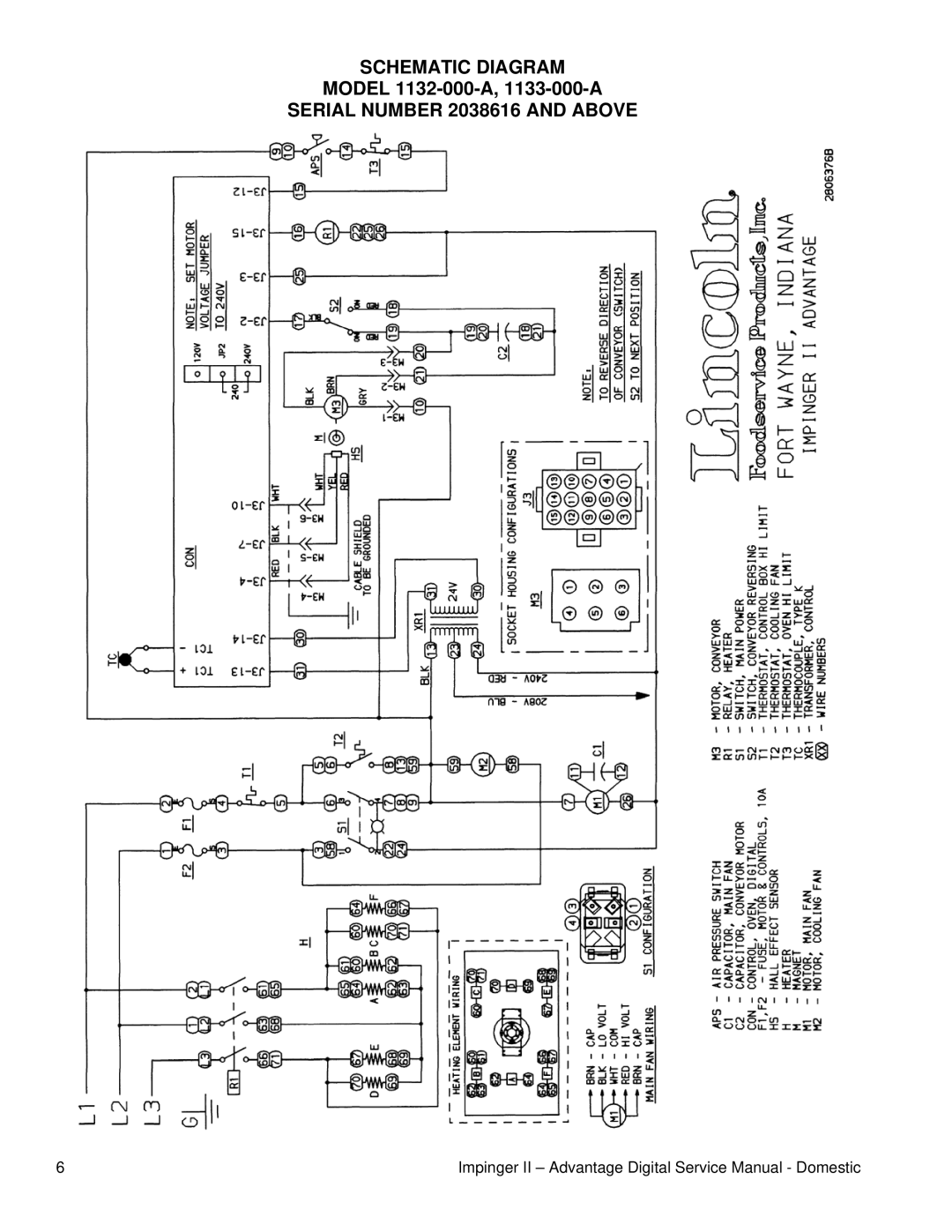 Lincoln 116-000-A, 1131-000-A, 1130-000-A, 1117-000-A service manual Model 1132-000-A, 1133-000-A 