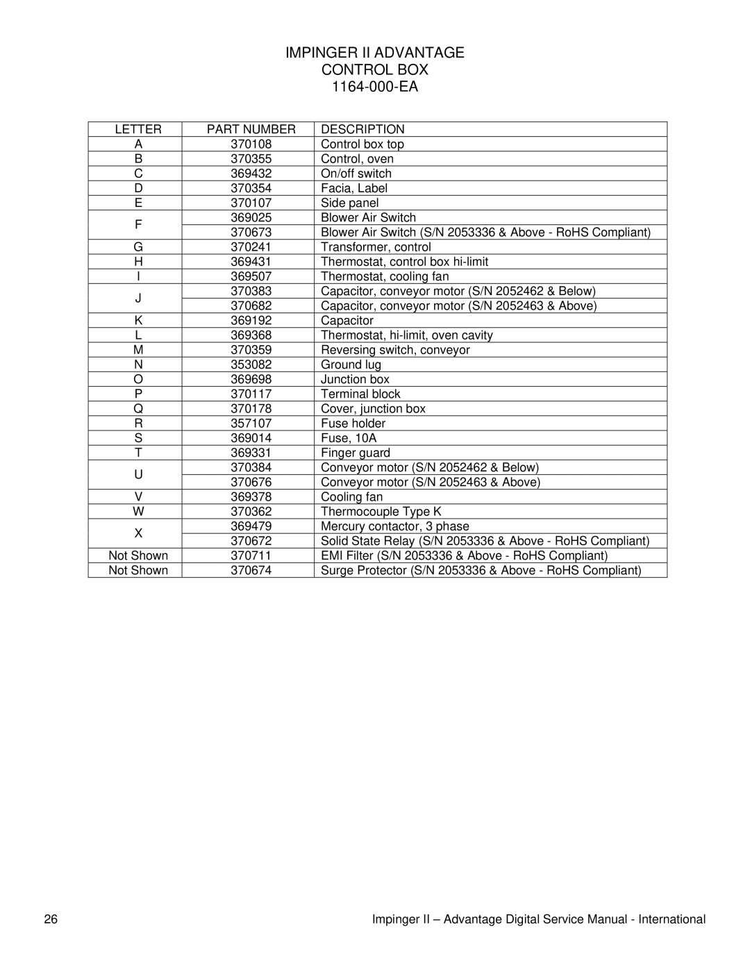 Lincoln 1155-000-EA, 1154-000-EA service manual 1164-000-EA 