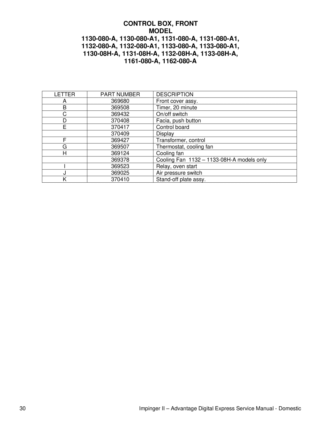 Lincoln 1117-080-A1, 1162-080-A, 1132-080-A, 1131-08H-A, 1132-08H-A, 1116-080-A1, 1130-08H-A Control BOX, Front Model 