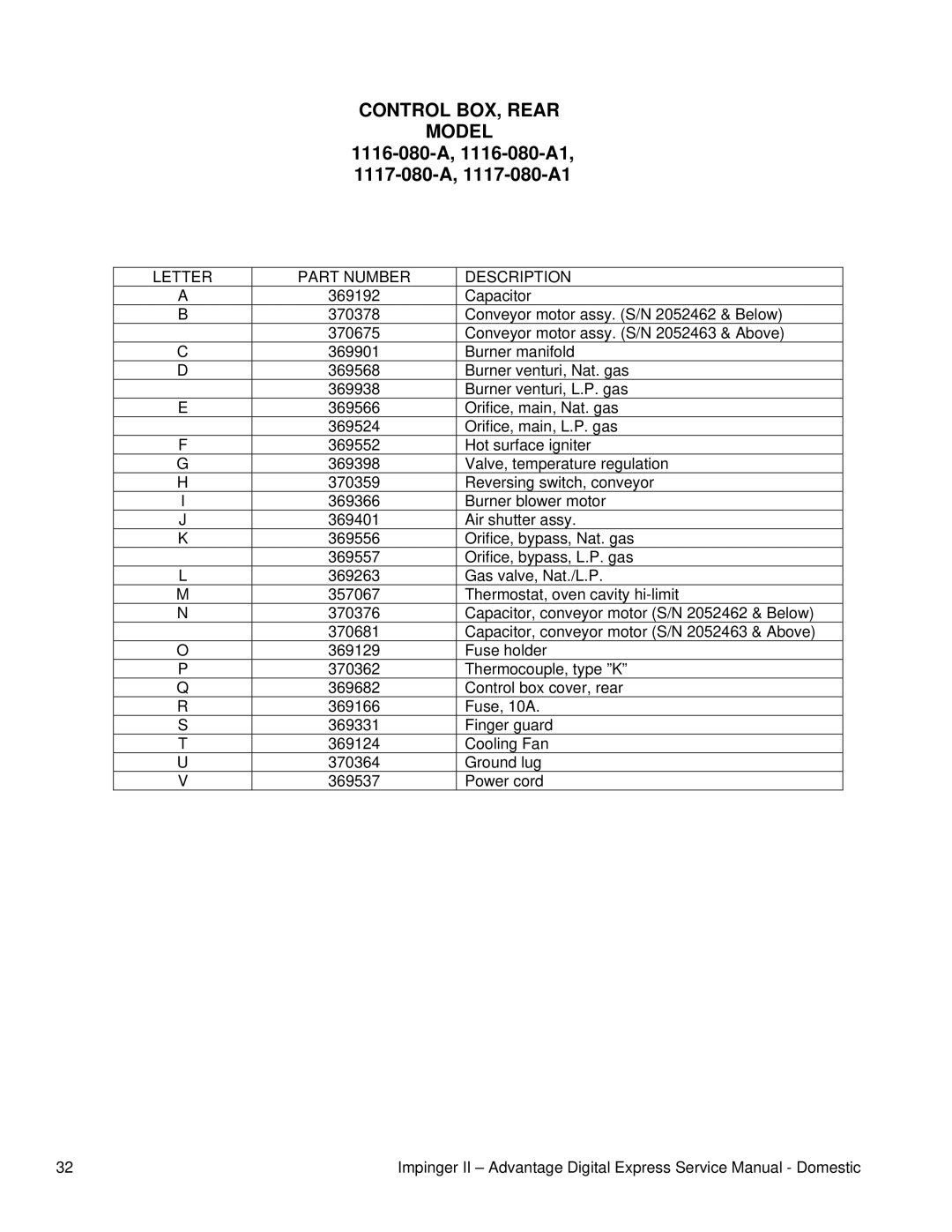 Lincoln 1131-080-A1, 1162-080-A, 1132-080-A, 1131-08H-A, 1132-08H-A, 1116-080-A1, 1130-08H-A, 1133-08H-A Control BOX, Rear Model 