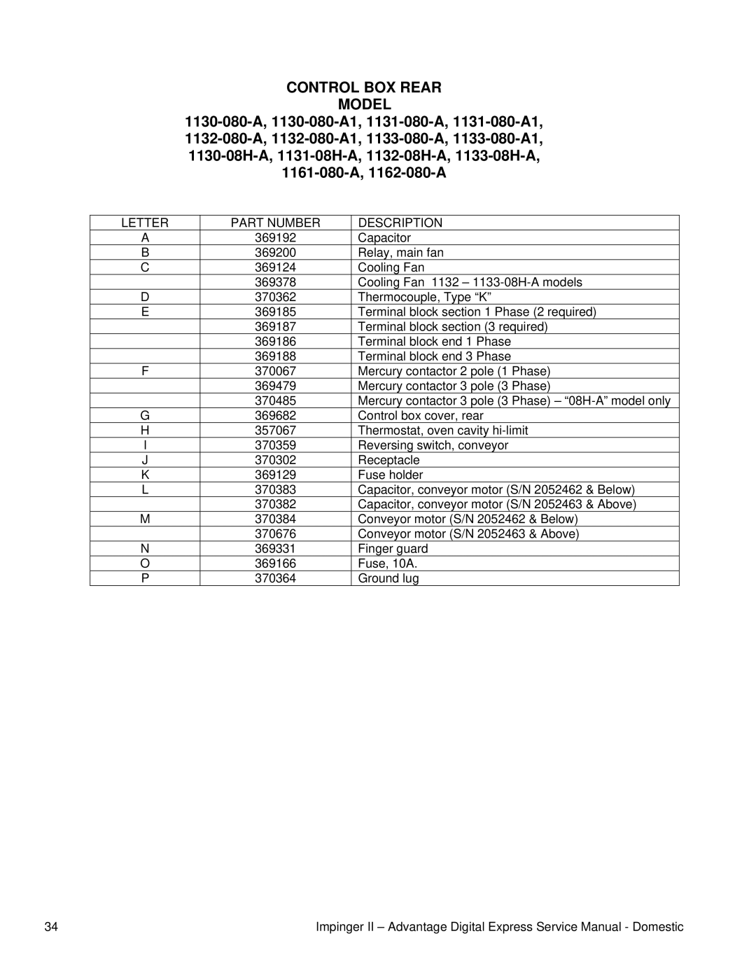 Lincoln 1162-080-A, 1132-080-A, 1131-08H-A, 1132-08H-A, 1116-080-A1, 1130-08H-A, 1133-08H-A, 1161-080-A Control BOX Rear Model 