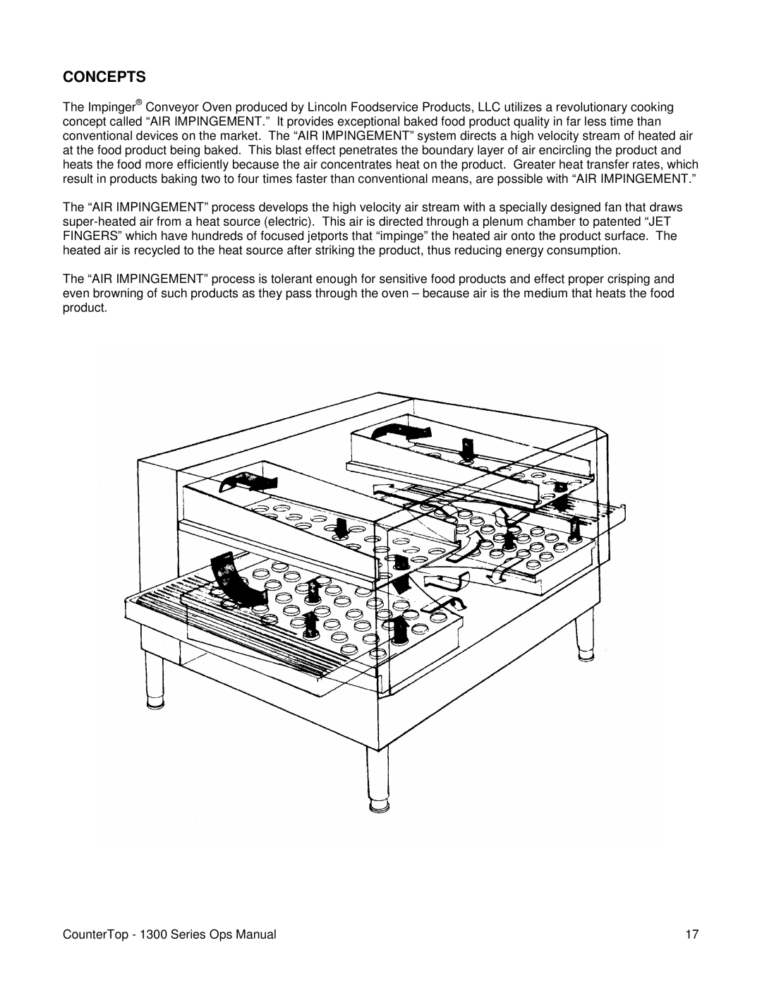 Lincoln 1300 Series operating instructions Concepts 