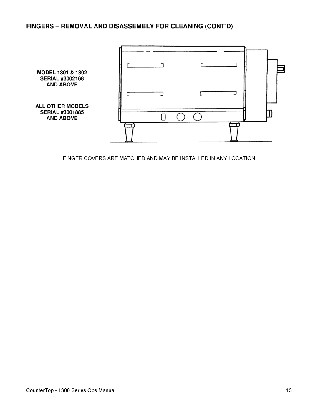 Lincoln 1300 operating instructions Fingers Removal and Disassembly for Cleaning CONT’D, Above ALL Other Models 