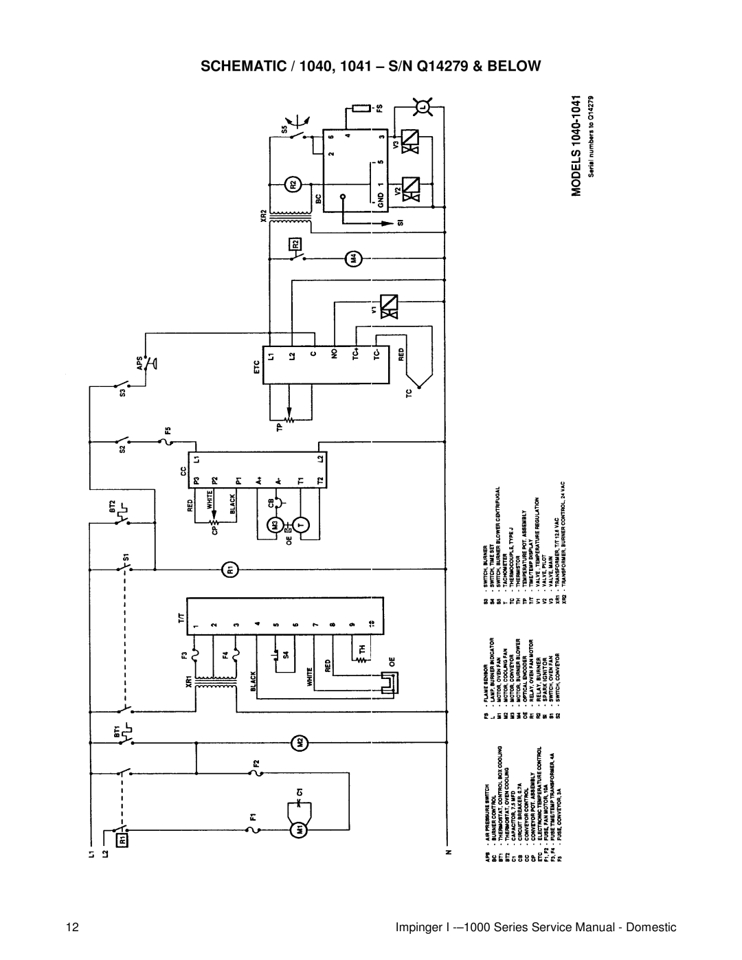 Lincoln 1400, 1200, 1000 service manual Schematic / 1040, 1041 S/N Q14279 & below 