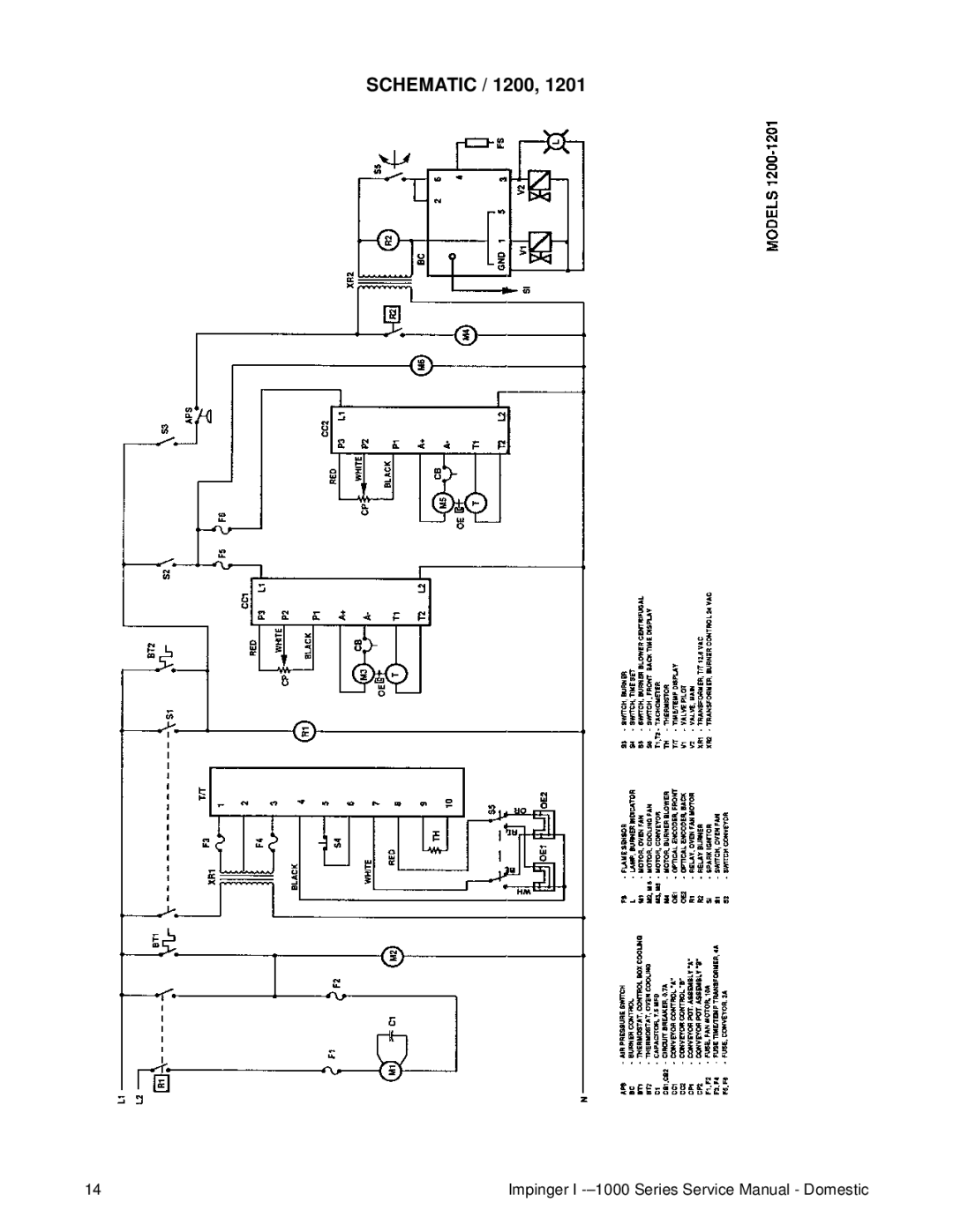 Lincoln 1000, 1400 service manual Schematic / 1200 