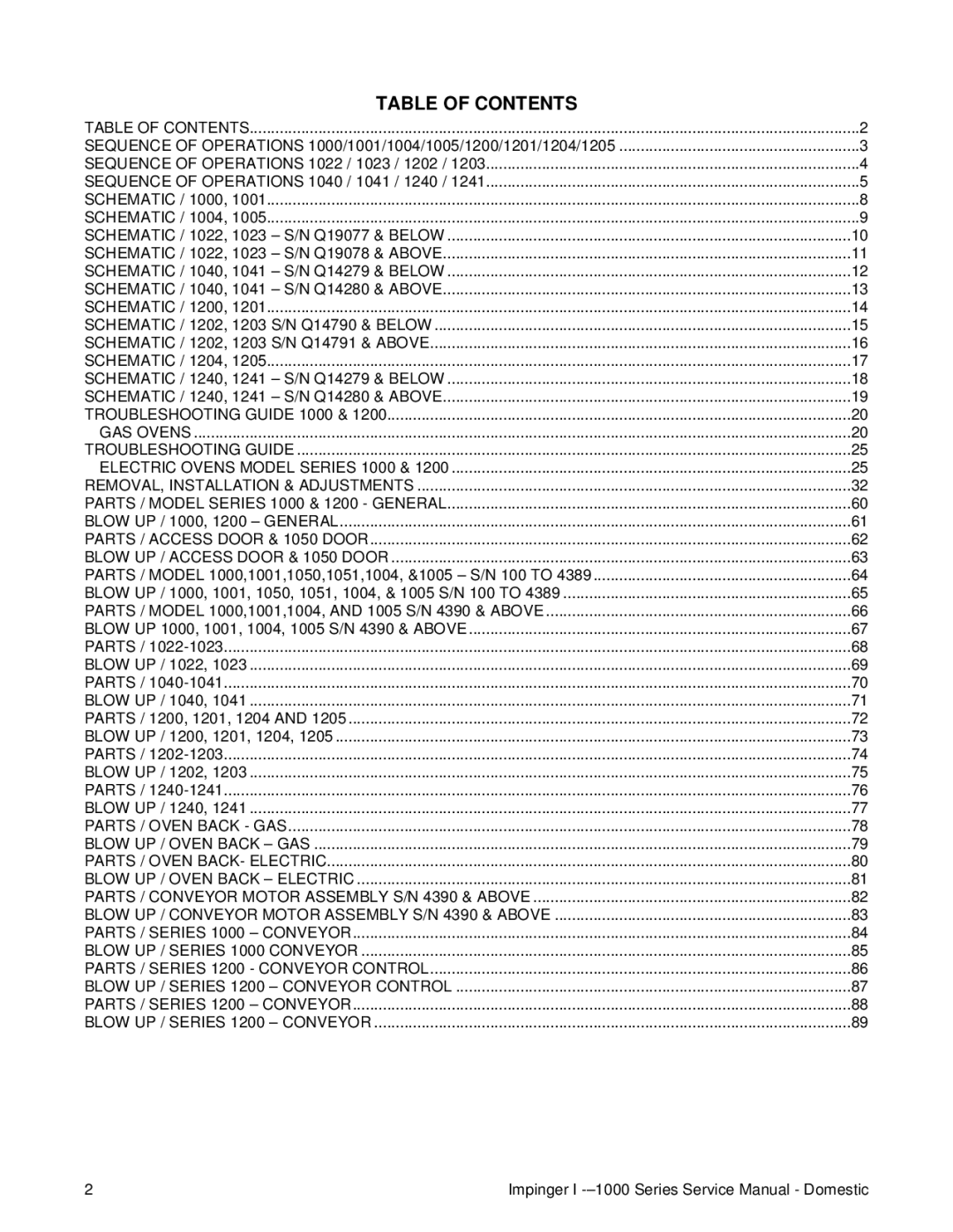 Lincoln 1000, 1400, 1200 service manual Table of Contents 