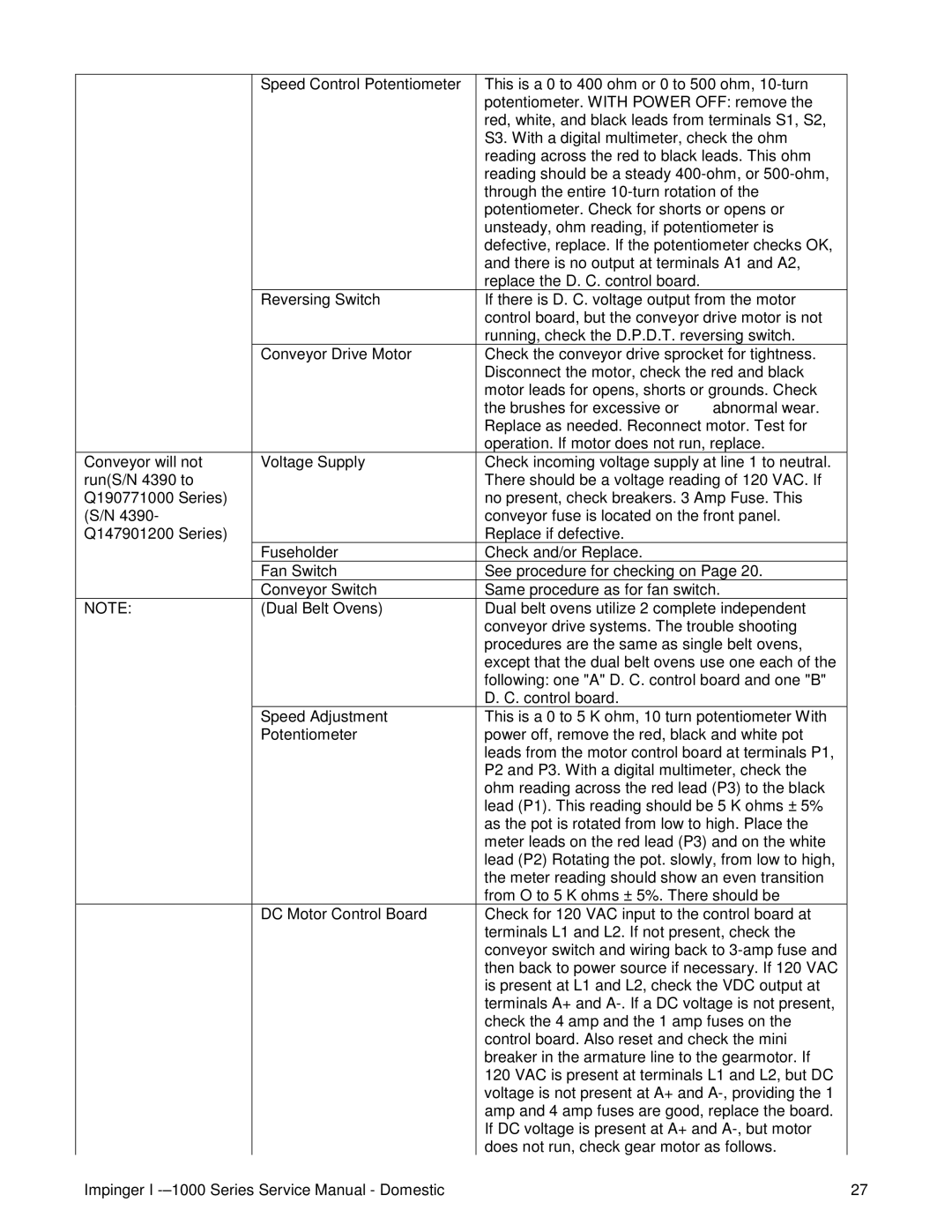 Lincoln 1400, 1200, 1000 service manual 