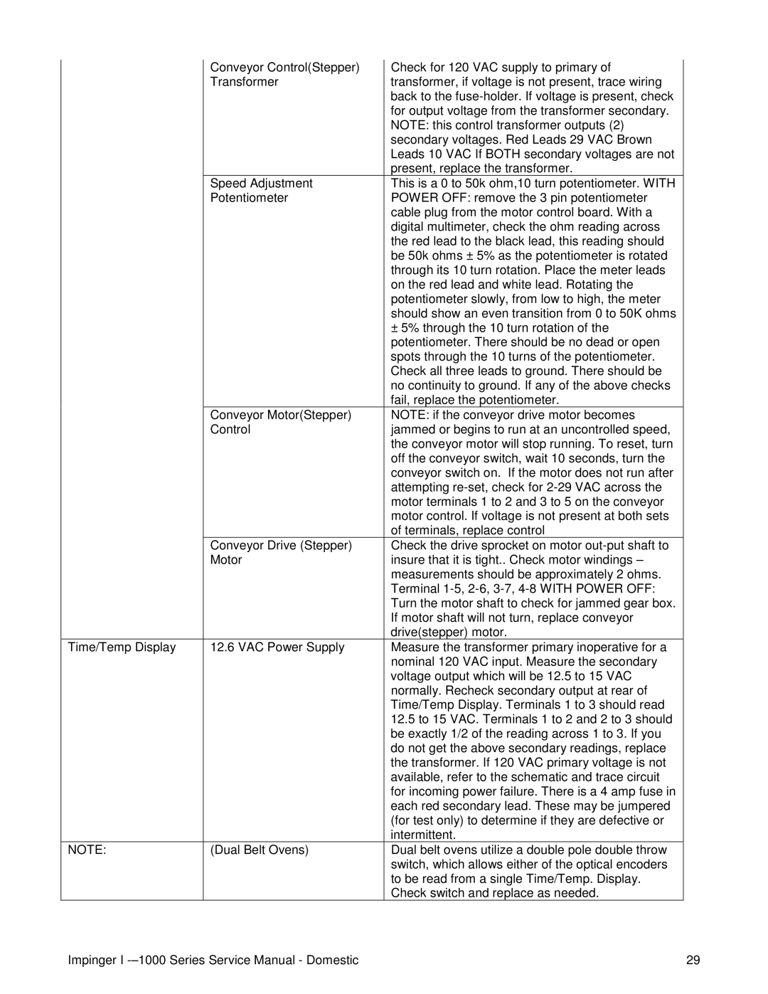 Lincoln 1000, 1400, 1200 service manual 