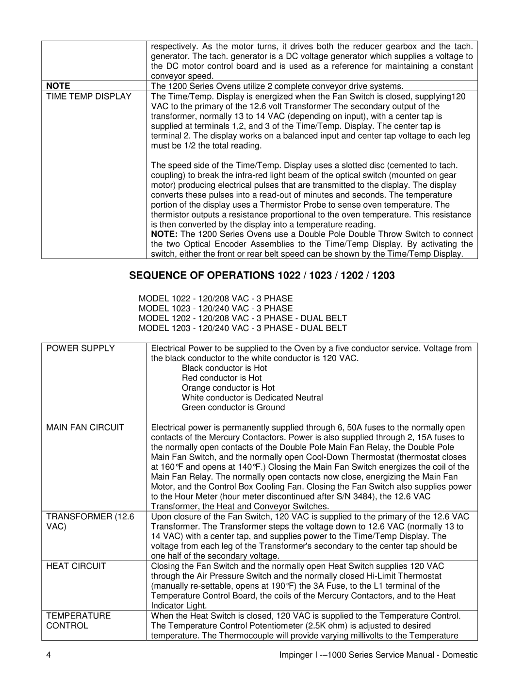 Lincoln 1200, 1400, 1000 service manual Time Temp Display, Heat Circuit, Temperature, Control 