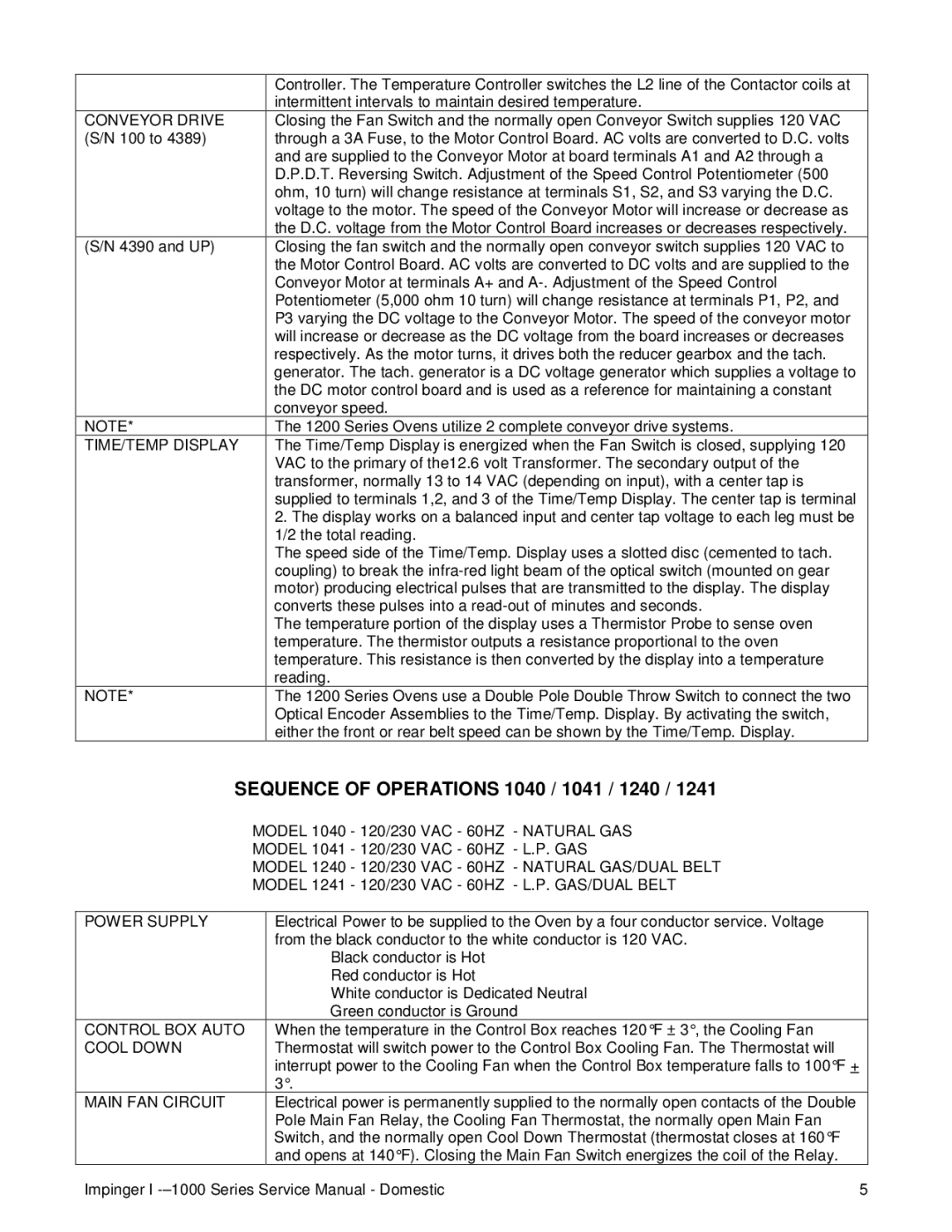 Lincoln 1000, 1400, 1200 service manual Conveyor Drive, TIME/TEMP Display, Model 1240 120/230 VAC 60HZ Natural GAS/DUAL Belt 