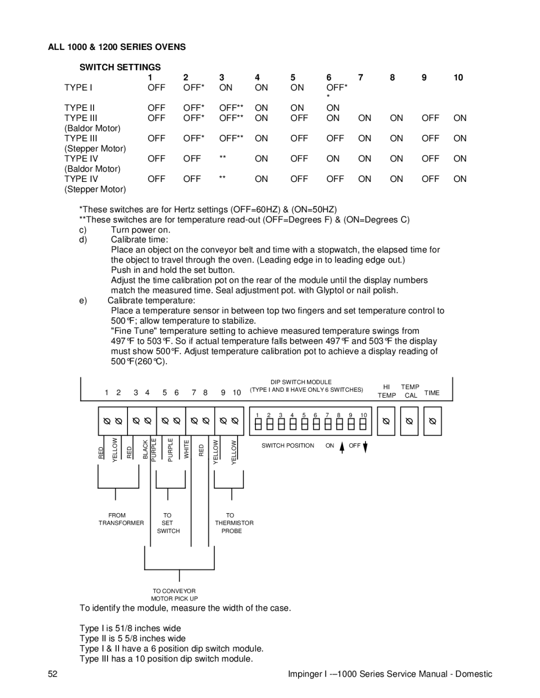 Lincoln 1400 service manual ALL 1000 & 1200 Series Ovens, Switch Settings, Type OFF 