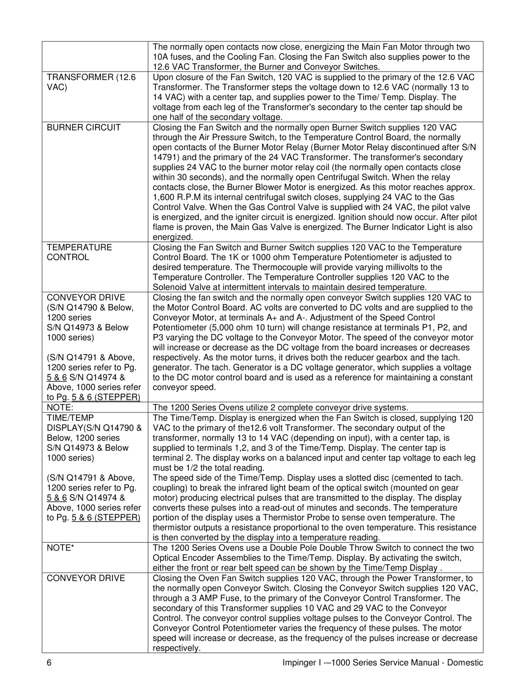 Lincoln 1400, 1200, 1000 service manual Burner Circuit, Time/Temp 