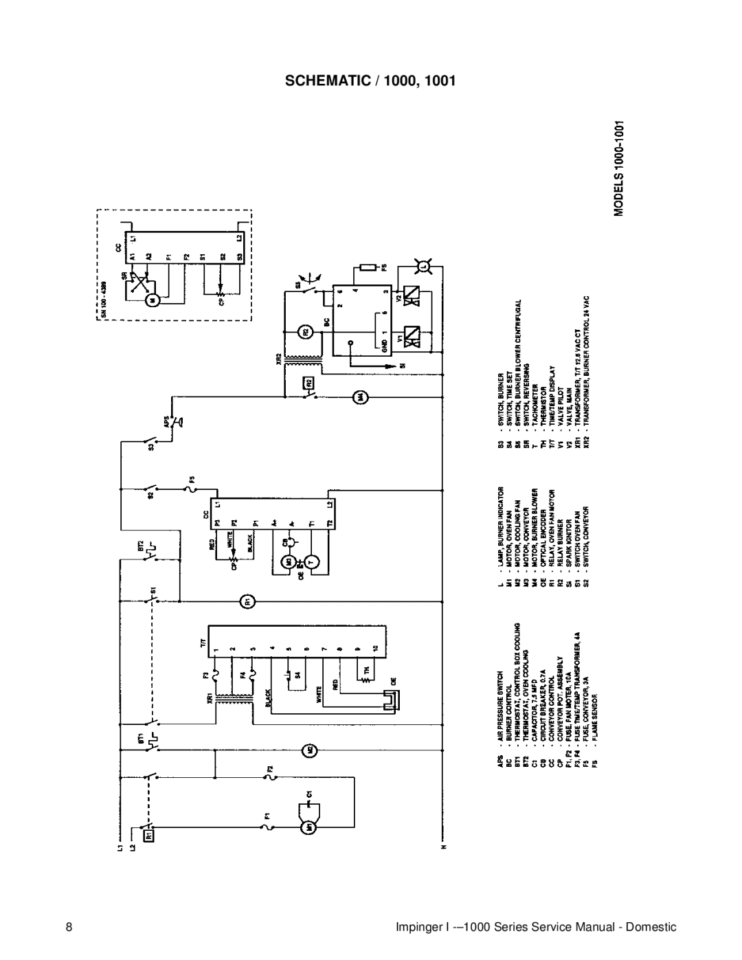 Lincoln 1400, 1200 service manual Schematic / 1000 