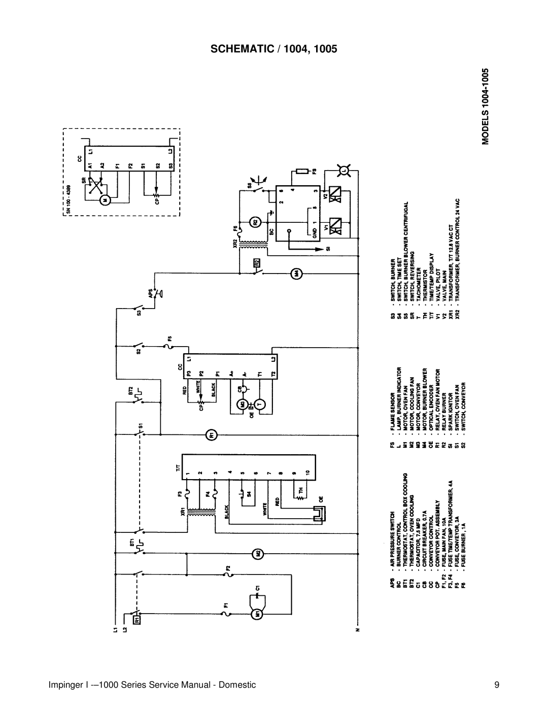 Lincoln 1400, 1200, 1000 service manual Schematic / 1004 