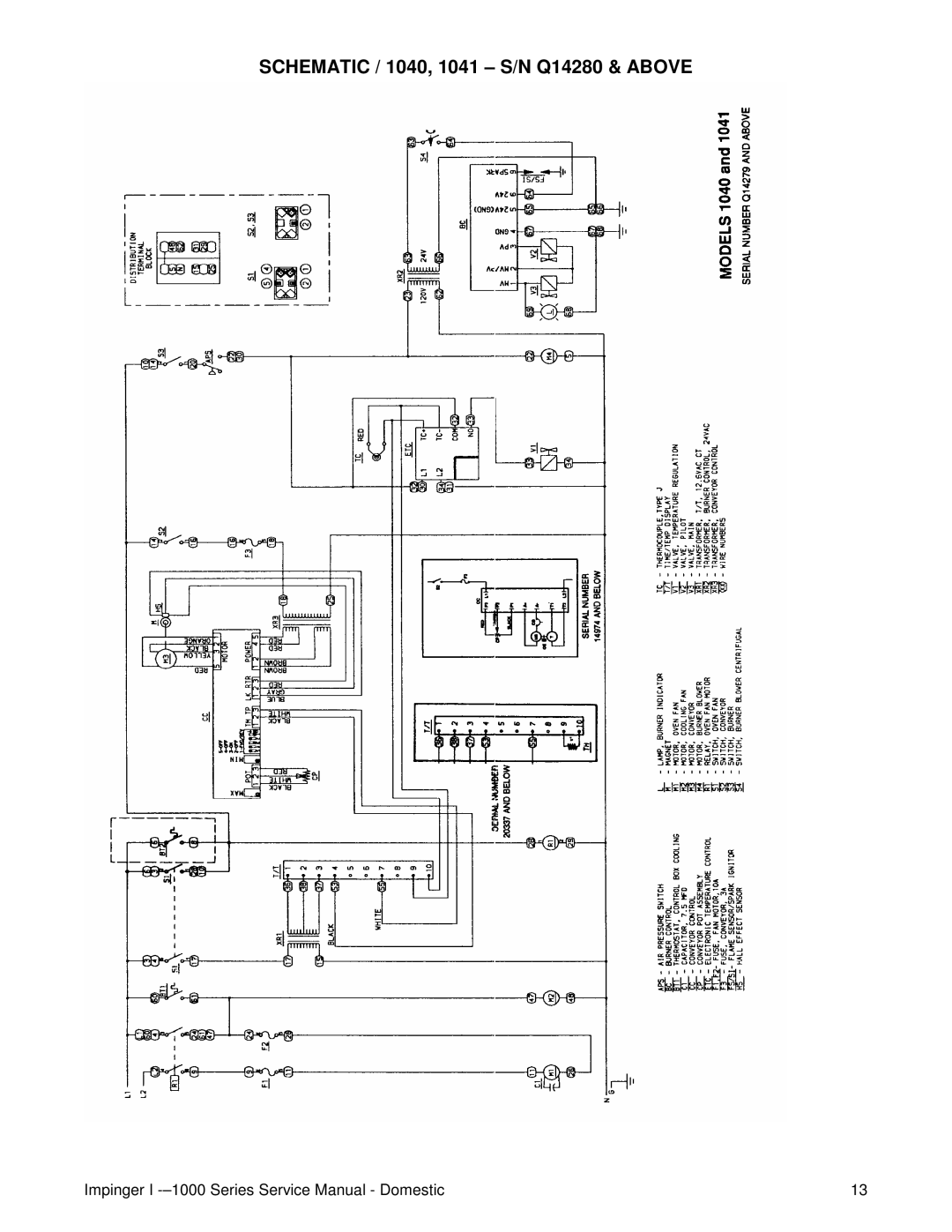 Lincoln 1200, 1400, 1000 service manual Schematic / 1040, 1041 S/N Q14280 & Above 