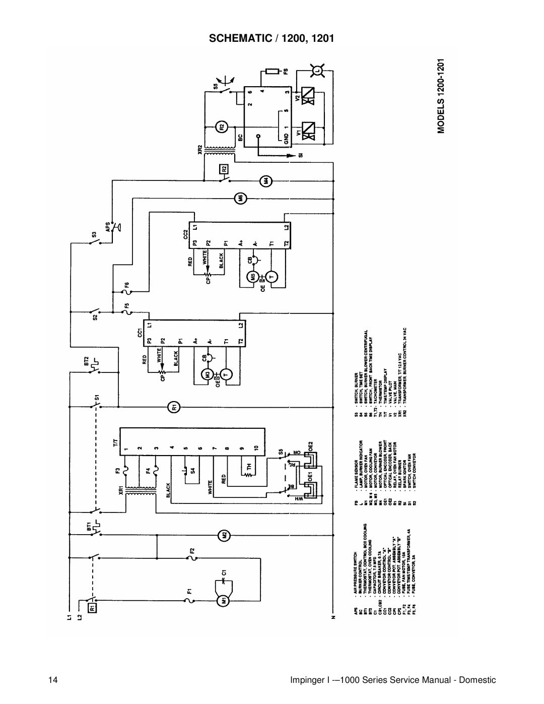 Lincoln 1000, 1400 service manual Schematic / 1200 