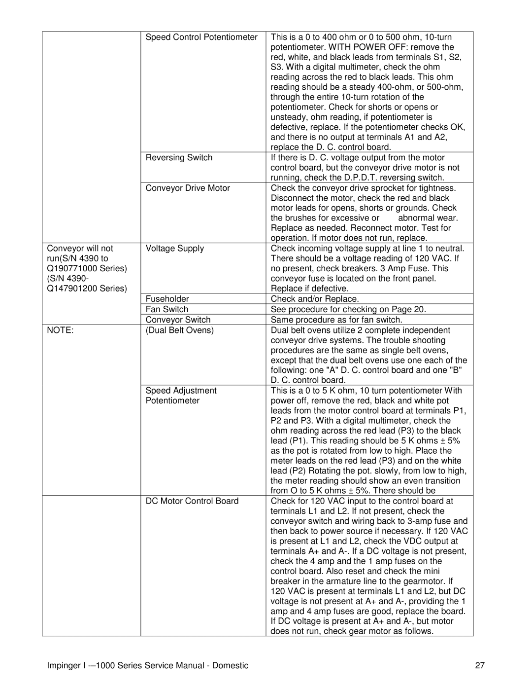 Lincoln 1400, 1200, 1000 service manual 