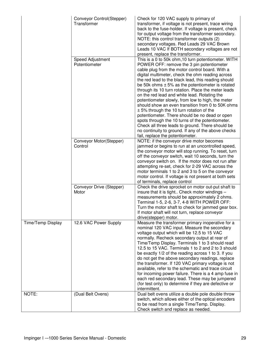 Lincoln 1000, 1400, 1200 service manual 