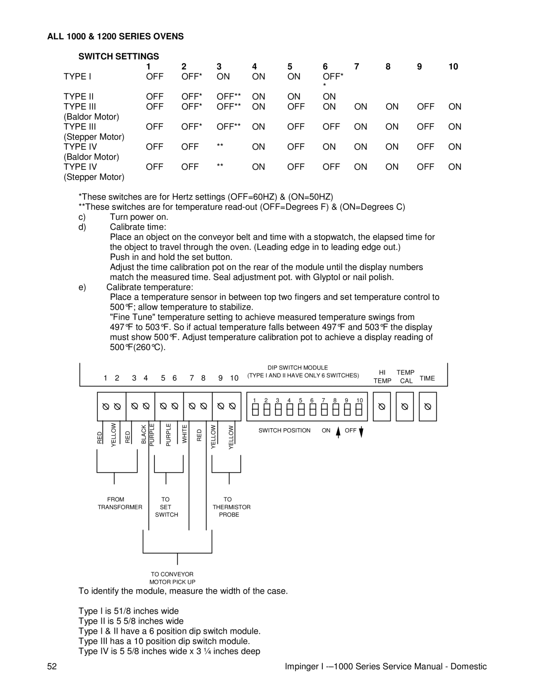 Lincoln 1400 service manual ALL 1000 & 1200 Series Ovens, Switch Settings, Type OFF 