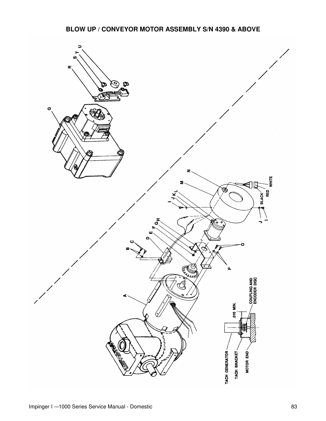 Lincoln 1000, 1400, 1200 service manual Blow UP / Conveyor Motor Assembly S/N 4390 & Above 