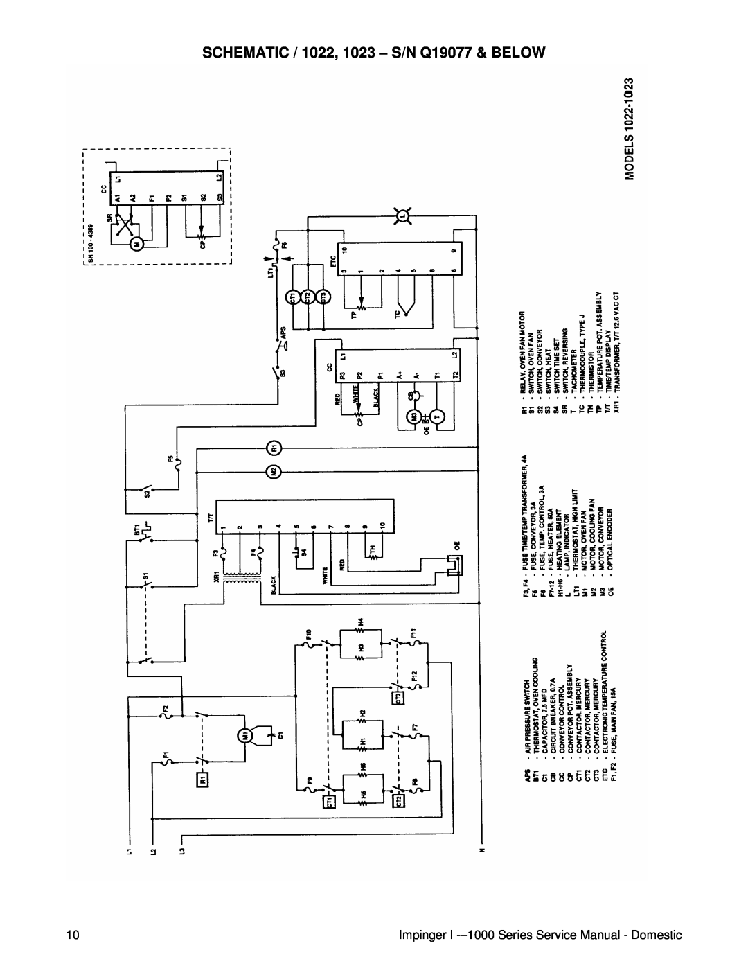 Lincoln 1200, 1400 SCHEMATIC / 1022, 1023 – S/N Q19077 & BELOW, Impinger I -–1000Series Service Manual - Domestic 