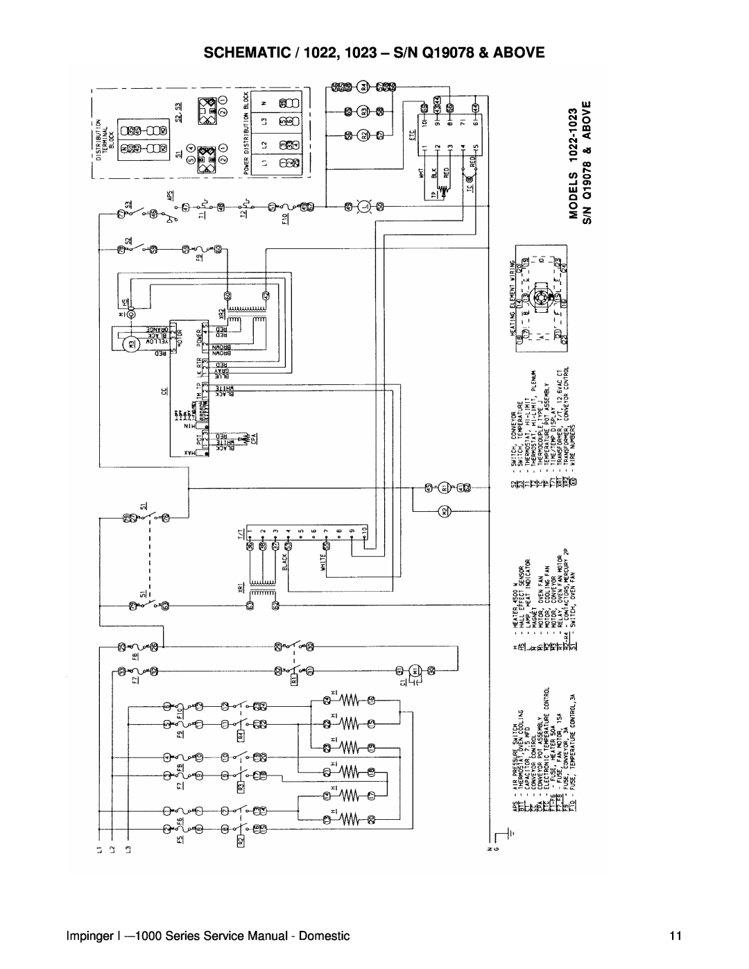 Lincoln 1400, 1200 SCHEMATIC / 1022, 1023 - S/N Q19078 & ABOVE, Impinger I -–1000Series Service Manual - Domestic 
