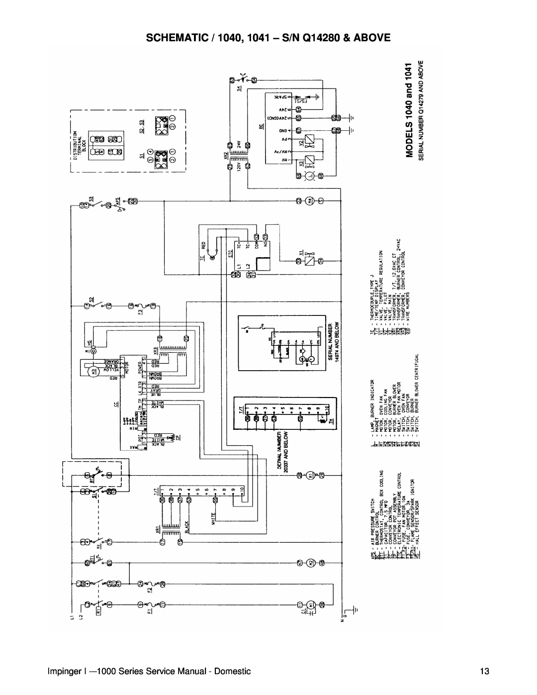 Lincoln 1200, 1400 SCHEMATIC / 1040, 1041 – S/N Q14280 & ABOVE, Impinger I -–1000Series Service Manual - Domestic 