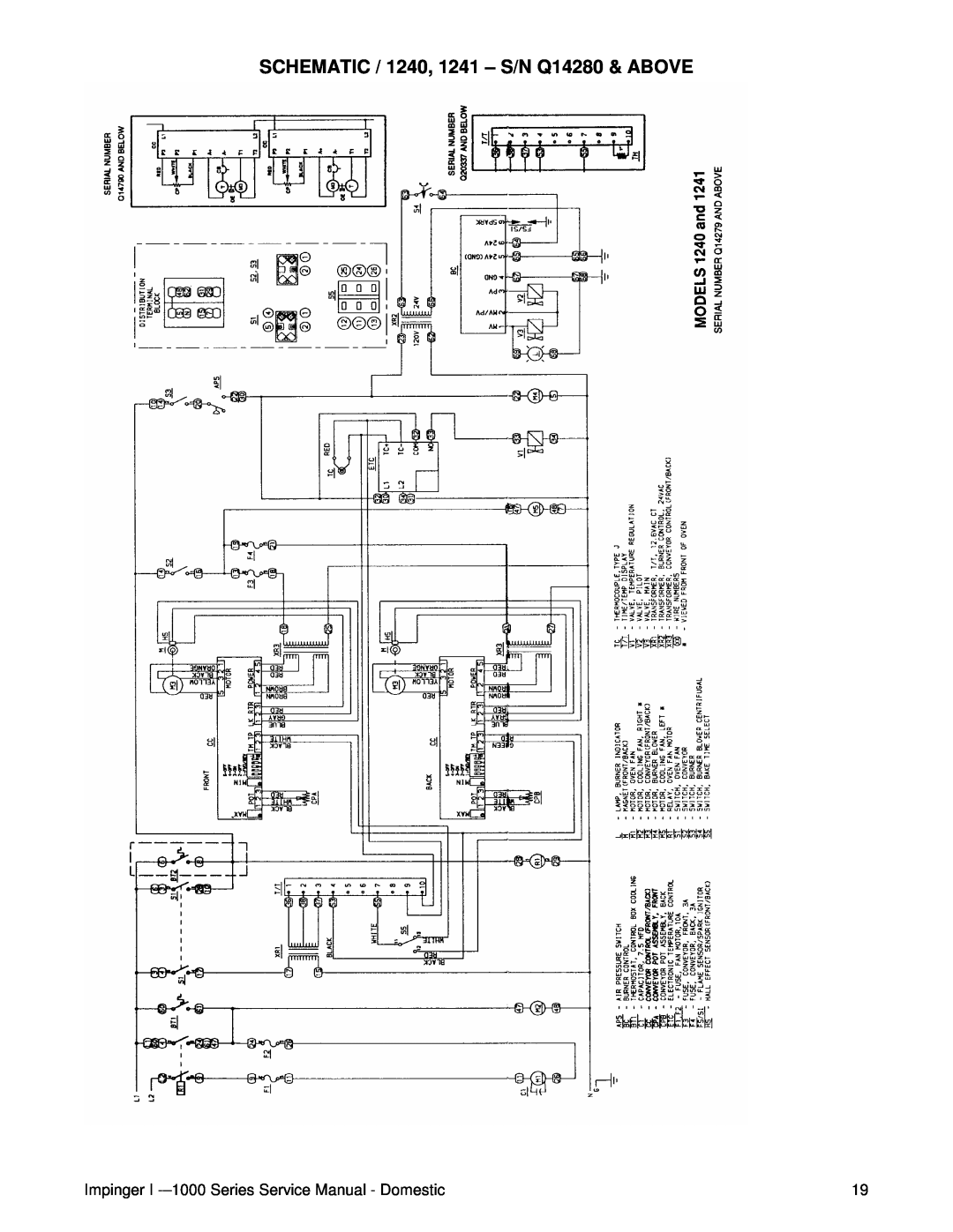 Lincoln 1200, 1400 SCHEMATIC / 1240, 1241 - S/N Q14280 & ABOVE, Impinger I -–1000Series Service Manual - Domestic 