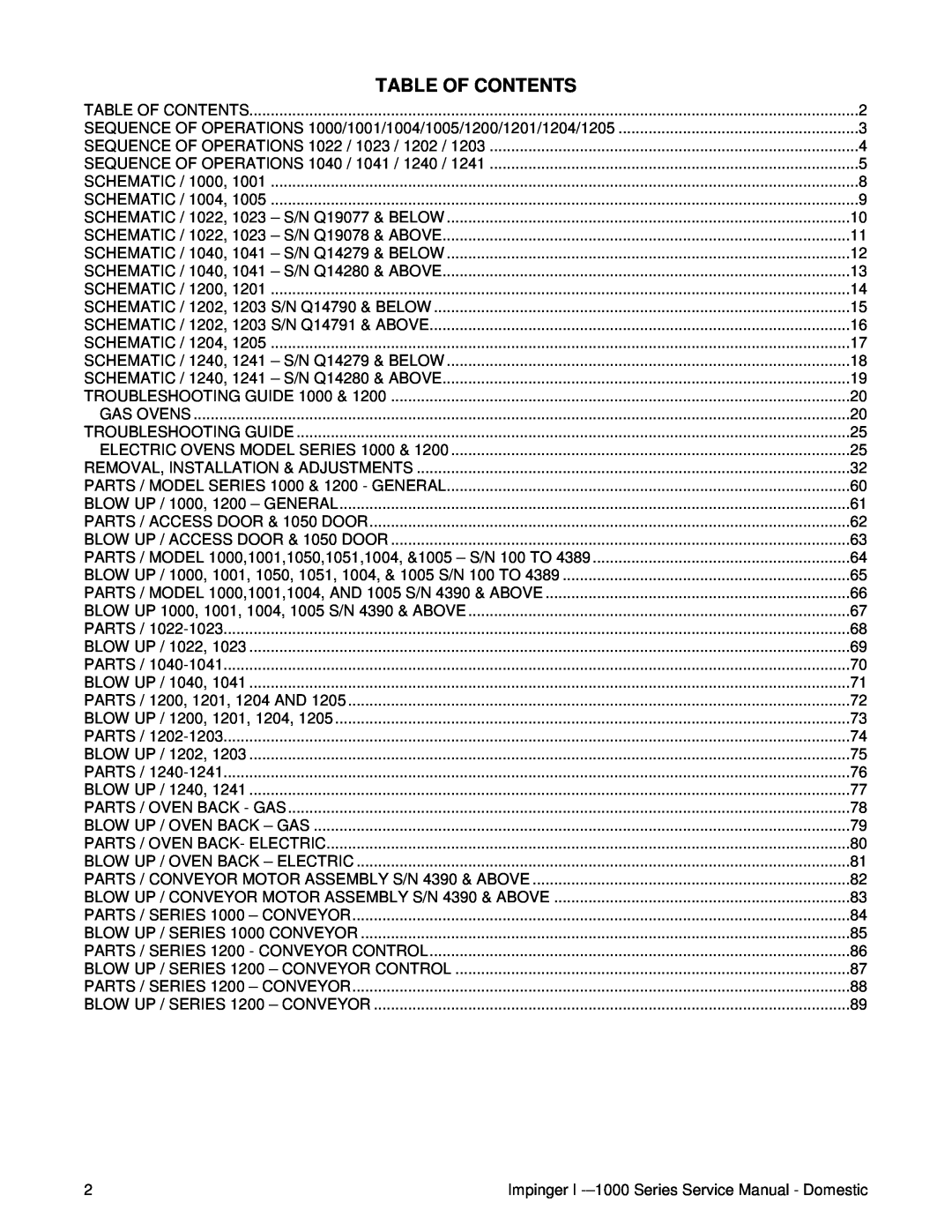 Lincoln 1000, 1400, 1200 service manual Table Of Contents 