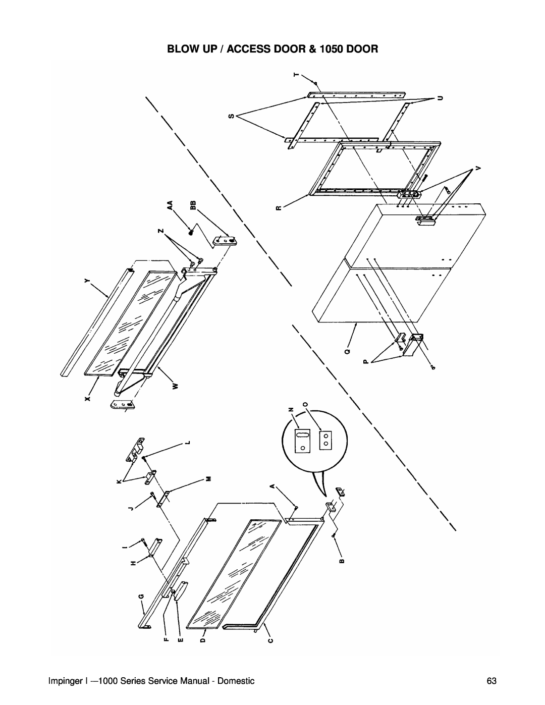 Lincoln 1400, 1200 service manual BLOW UP / ACCESS DOOR & 1050 DOOR, Impinger I -–1000Series Service Manual - Domestic 