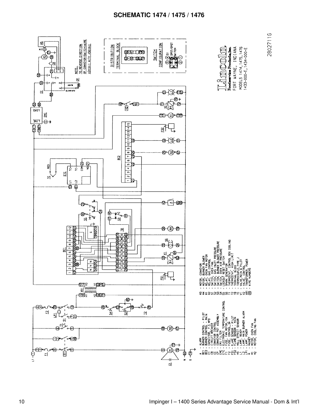 Lincoln 1400 Series service manual Schematic 1474 / 1475 