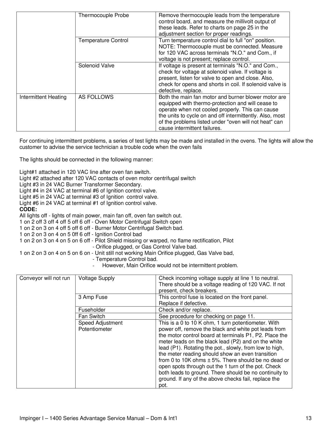 Lincoln 1400 Series service manual AS Follows, Code 