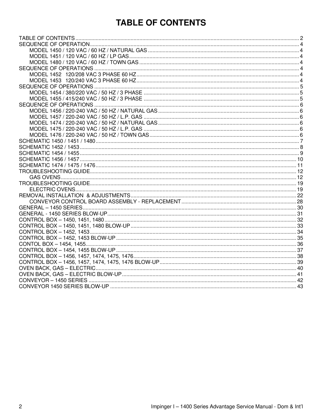 Lincoln 1400 Series service manual Table of Contents 