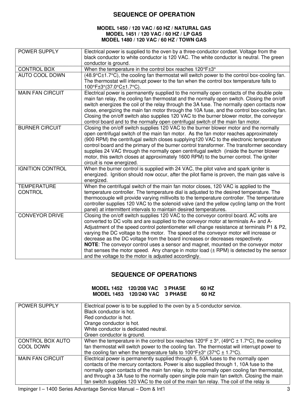 Lincoln 1400 Series service manual Sequence of Operations, Phase 