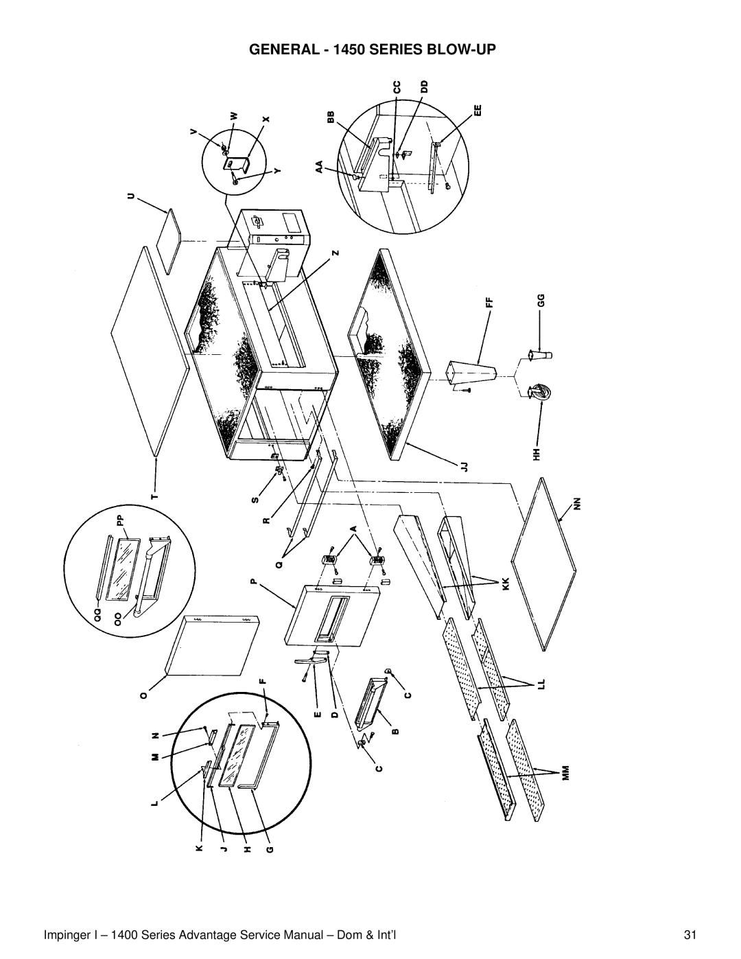 Lincoln 1400 Series service manual General 1450 Series BLOW-UP 