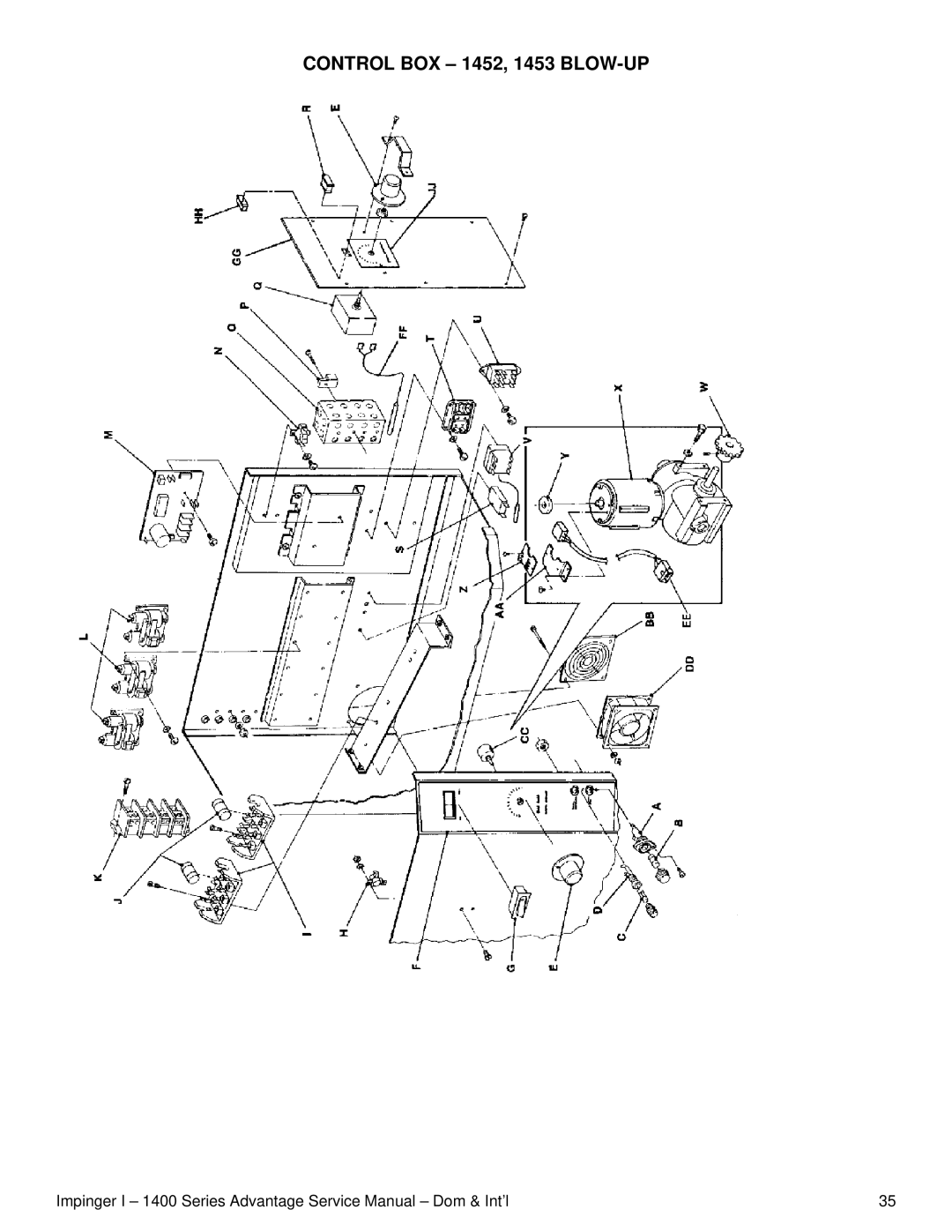 Lincoln 1400 Series service manual Control BOX 1452, 1453 BLOW-UP 