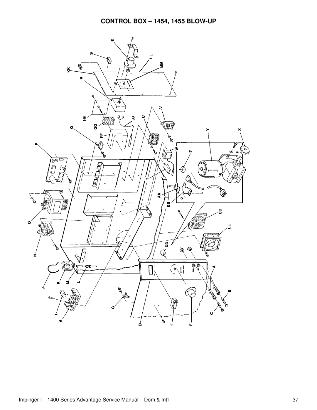 Lincoln 1400 Series service manual Control BOX 1454, 1455 BLOW-UP 