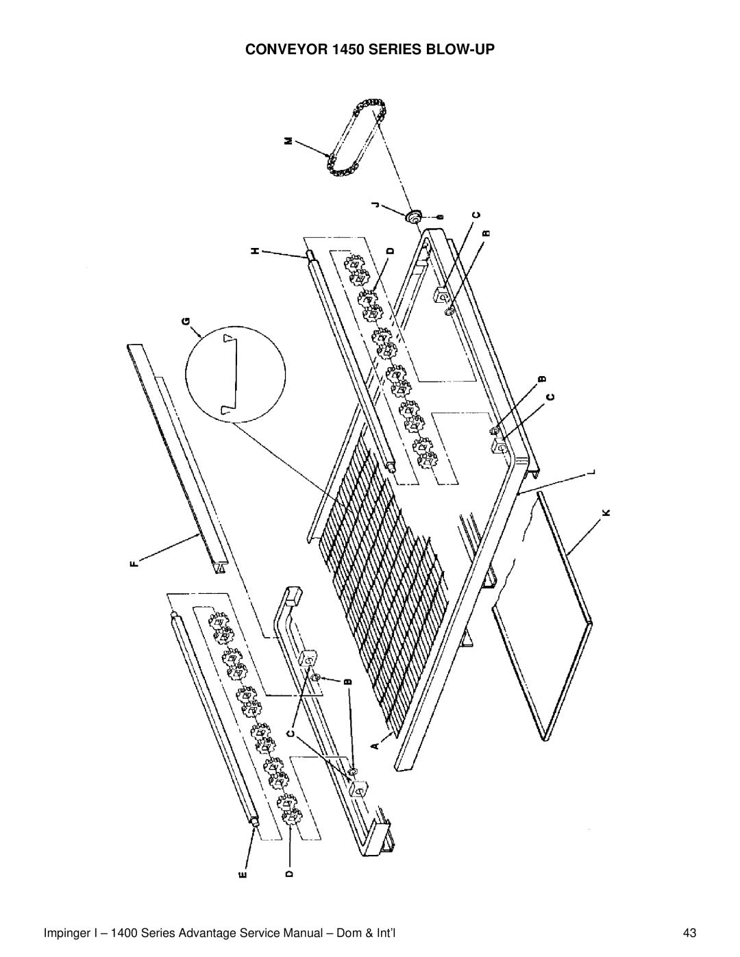 Lincoln 1400 Series service manual Conveyor 1450 Series BLOW-UP 