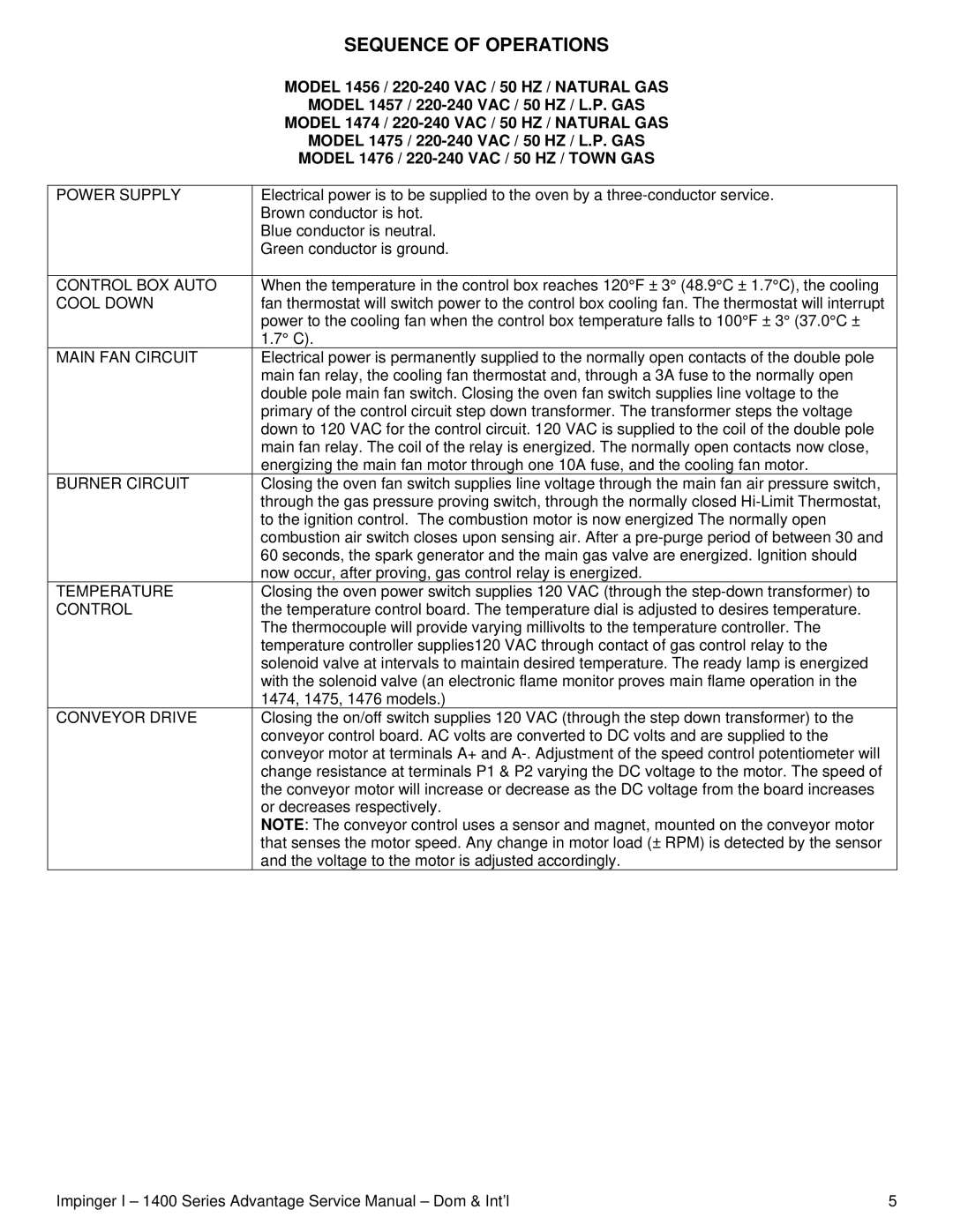 Lincoln 1400 Series service manual Sequence of Operations 