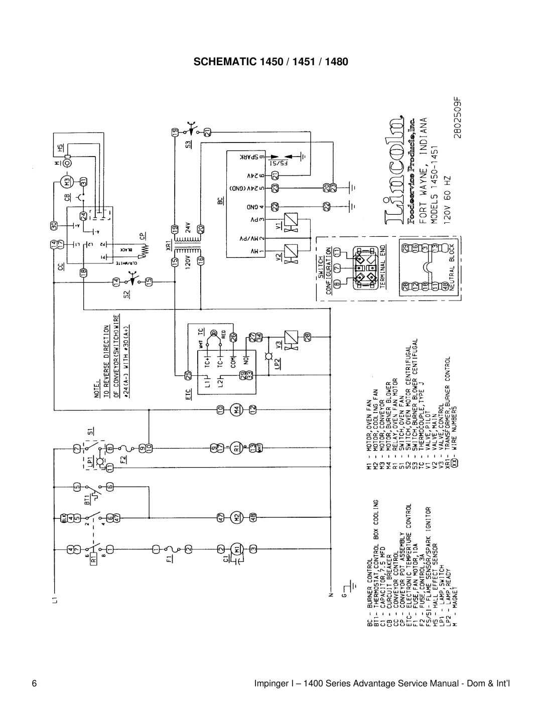 Lincoln 1400 Series service manual Schematic 1450 / 1451 